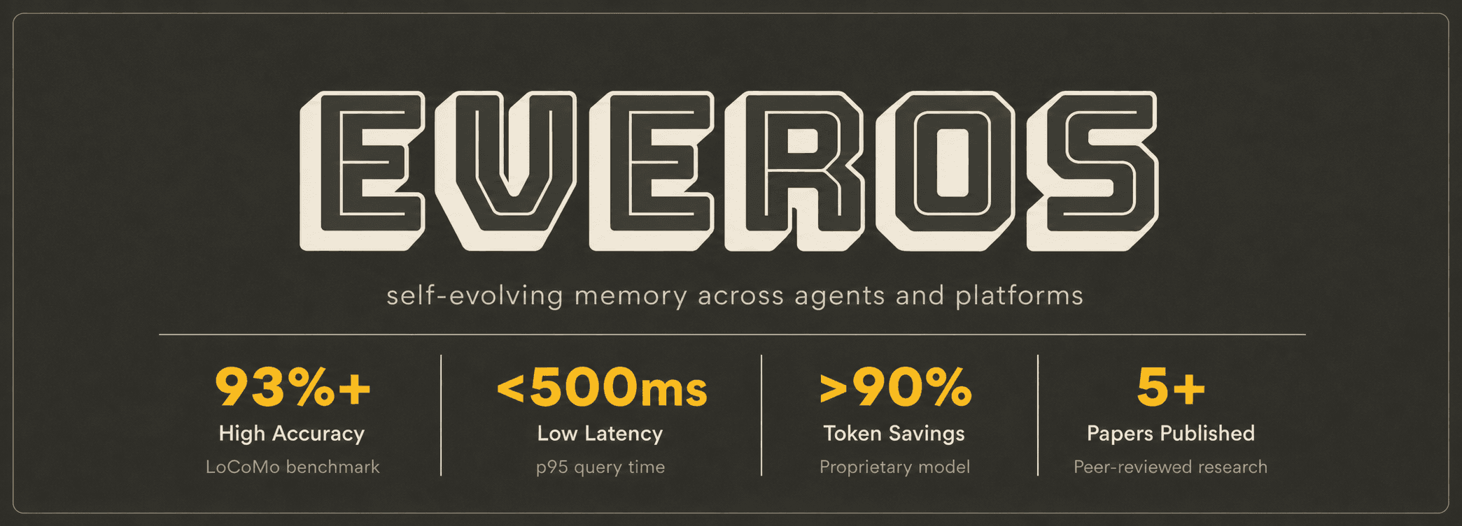 EverOS