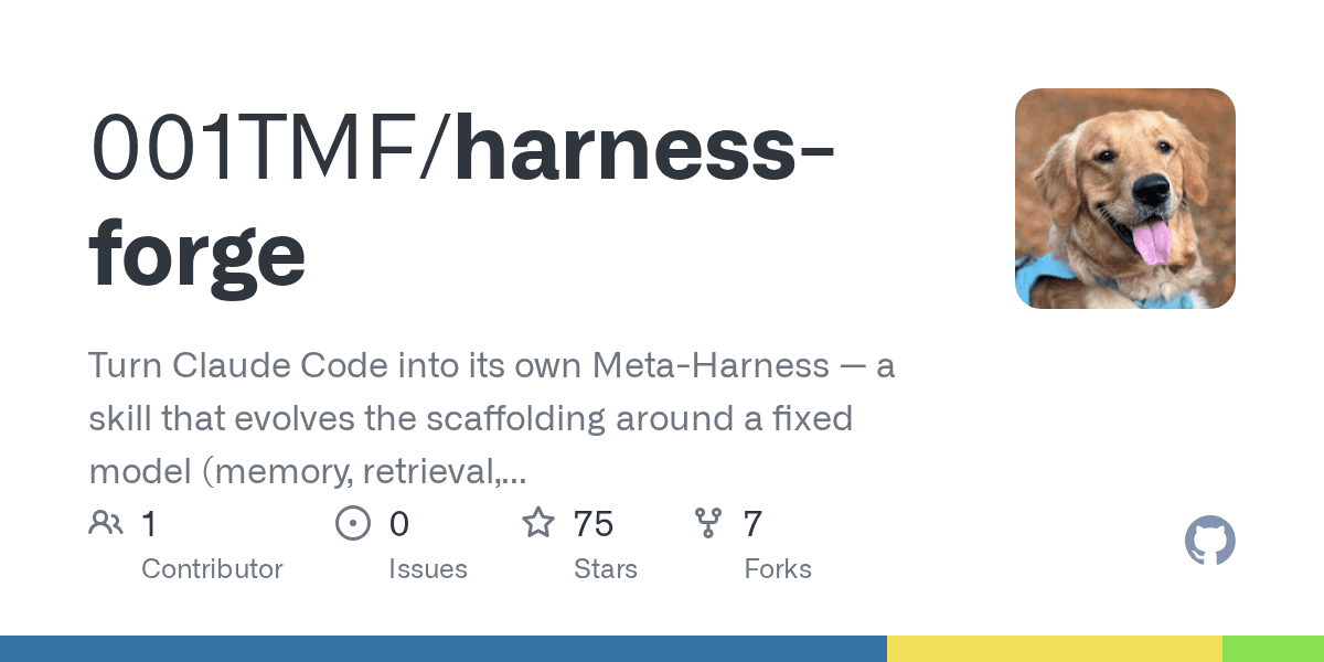 001tmf/harness-forge