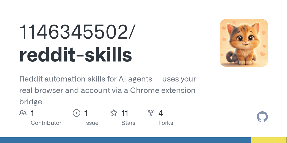 1146345502/reddit-skills