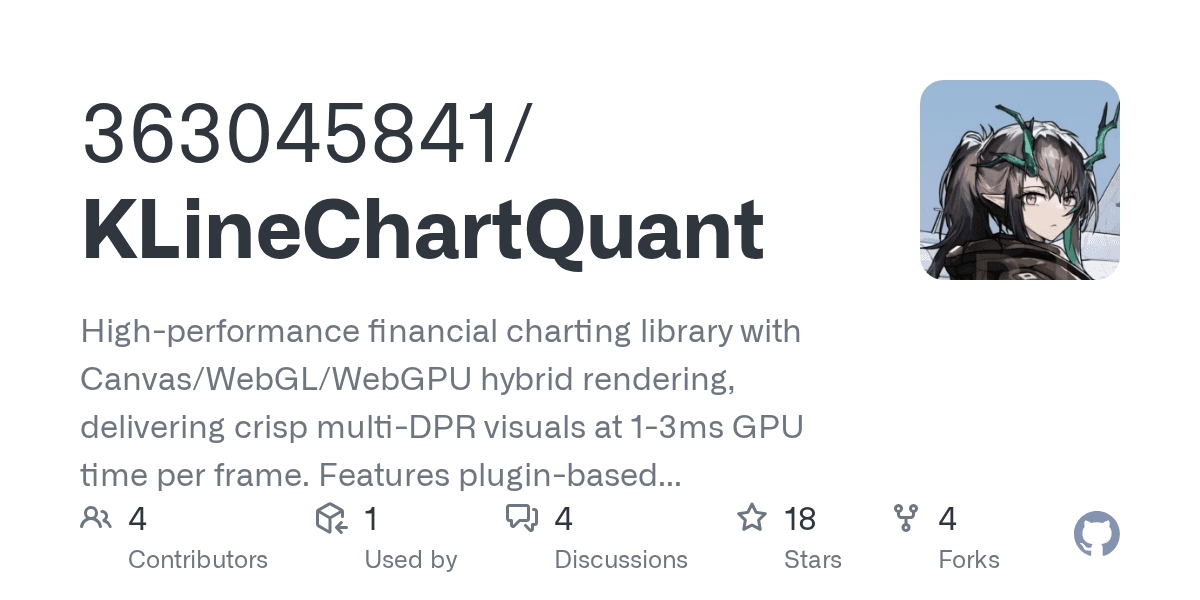 363045841/klinechartquant