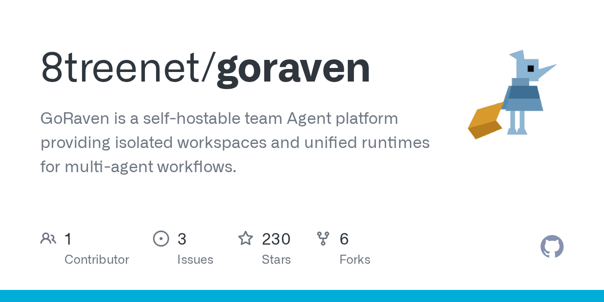 8treenet/raven