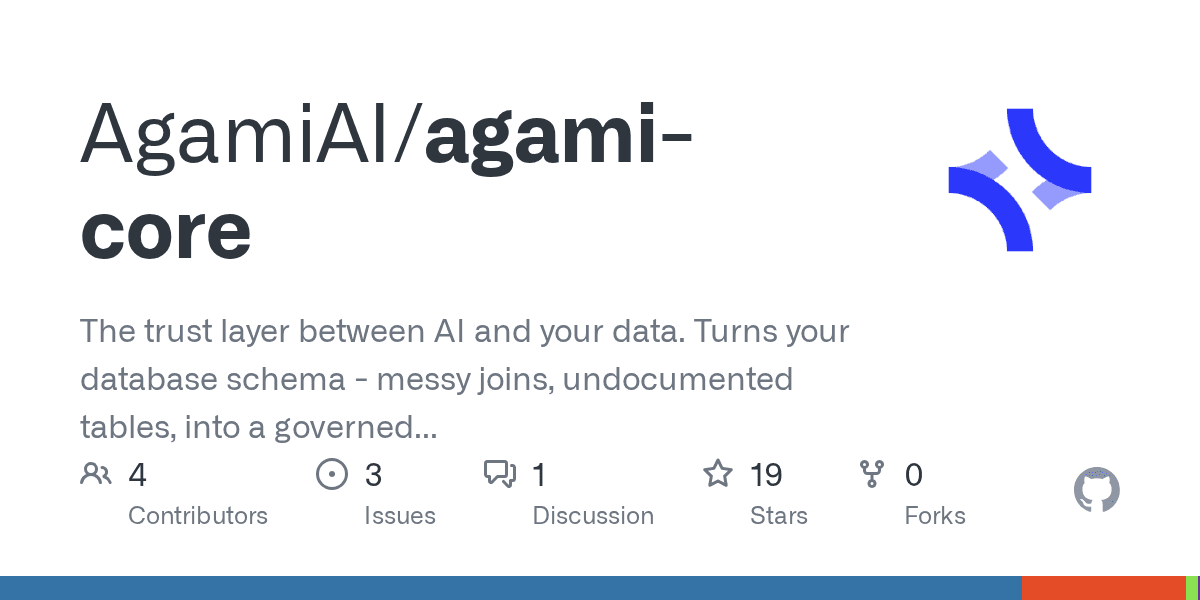 AgamiAI/agami-core