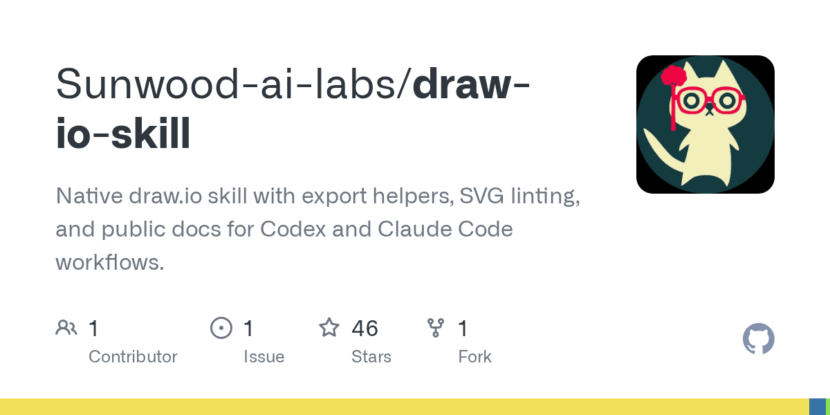 Sunwood-ai-labs/draw-io-skill