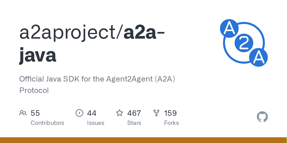 a2aproject/a2a-java