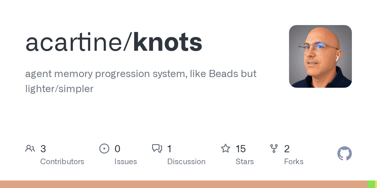 acartine/knots