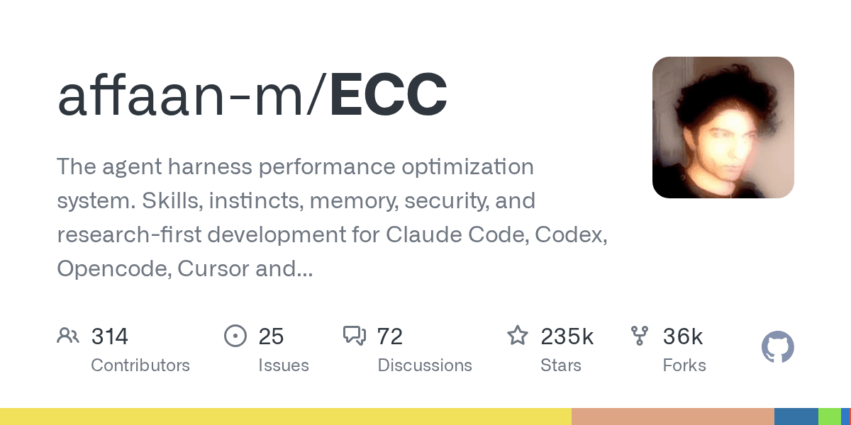 affaan-m/everything-claude-code