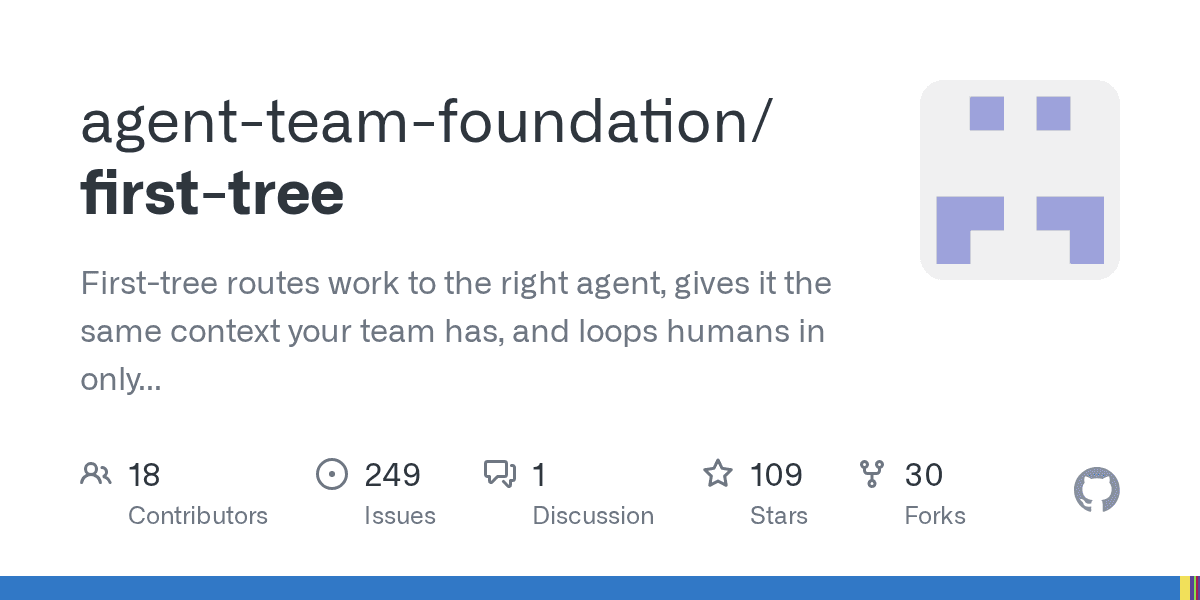 agent-team-foundation/first-tree