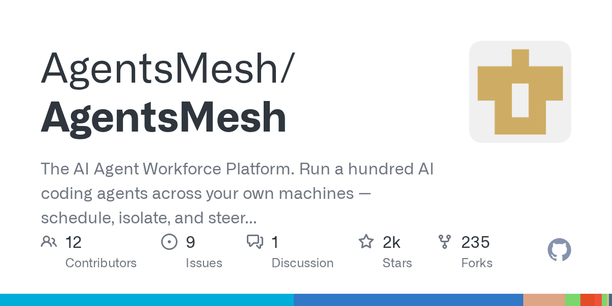 agentsmesh/agentsmesh