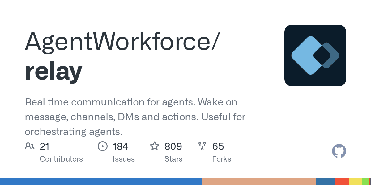 agentworkforce/relay