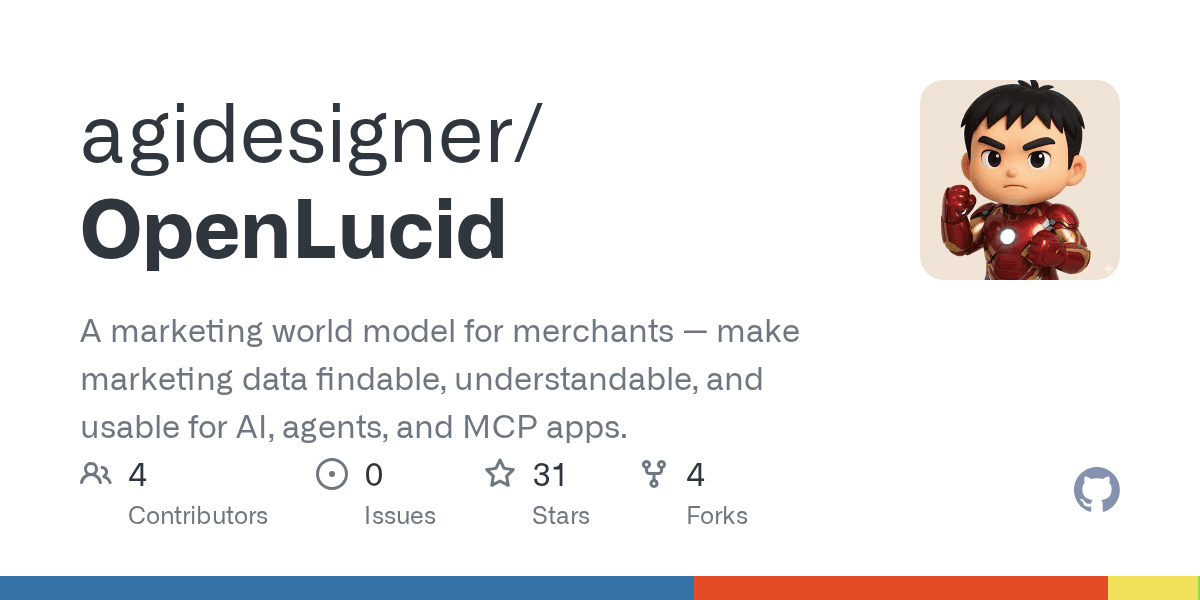 agidesigner/openlucid