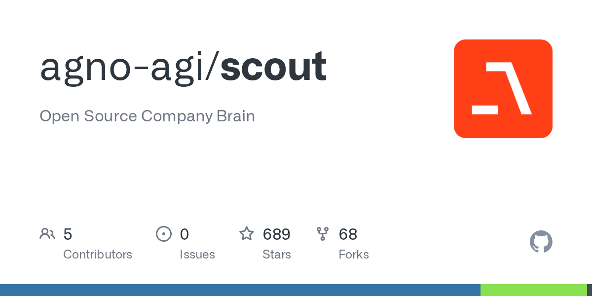 agno-agi/scout