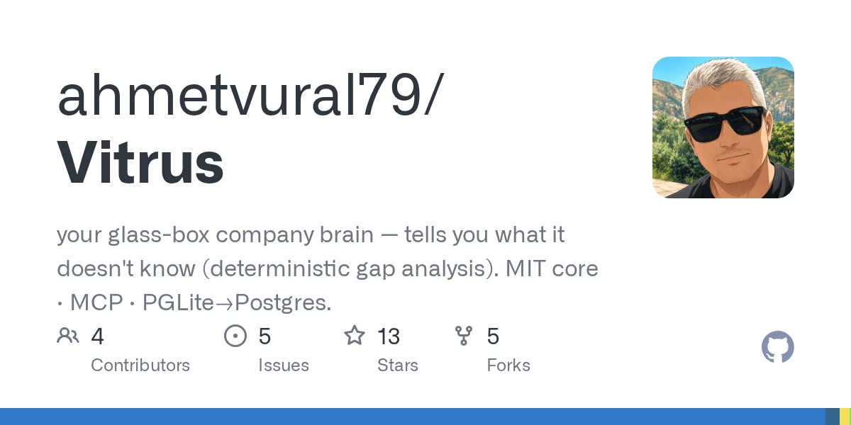 ahmetvural79/vitrus