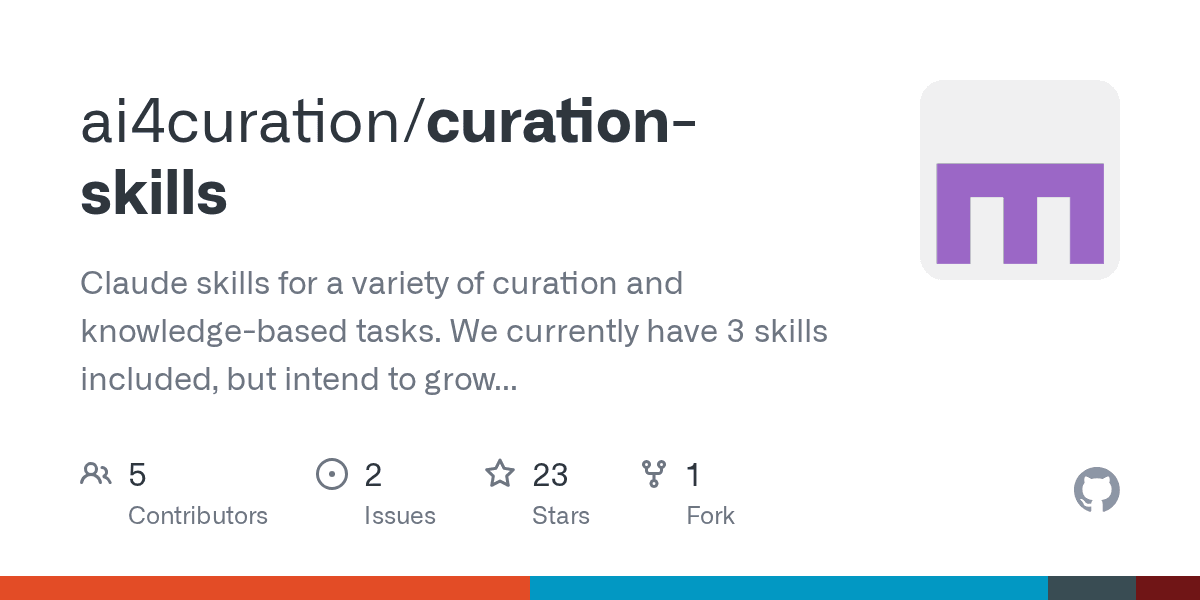 ai4curation/curation-skills