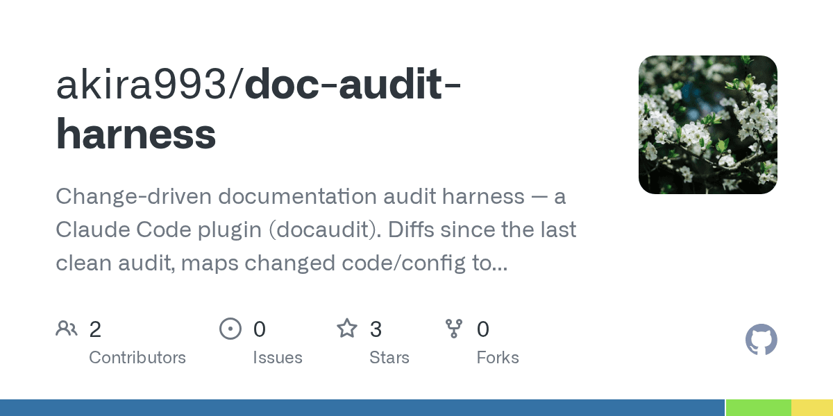 akira993/doc-audit-harness