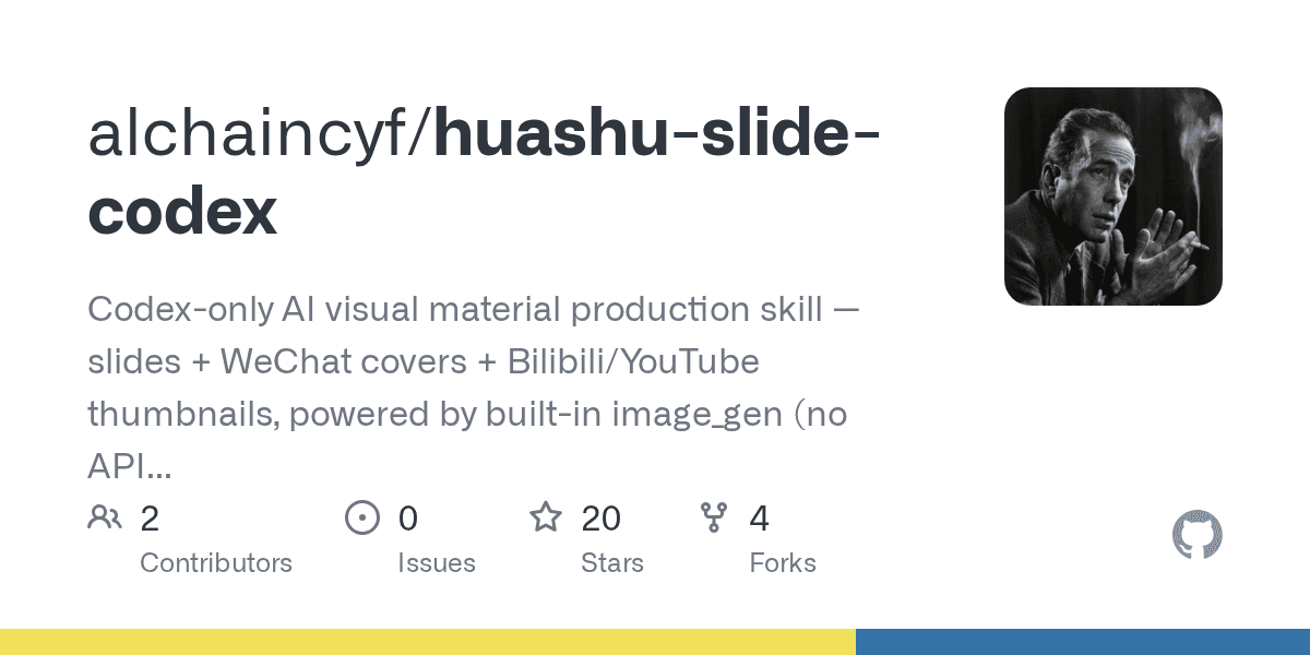 alchaincyf/huashu-slide-codex
