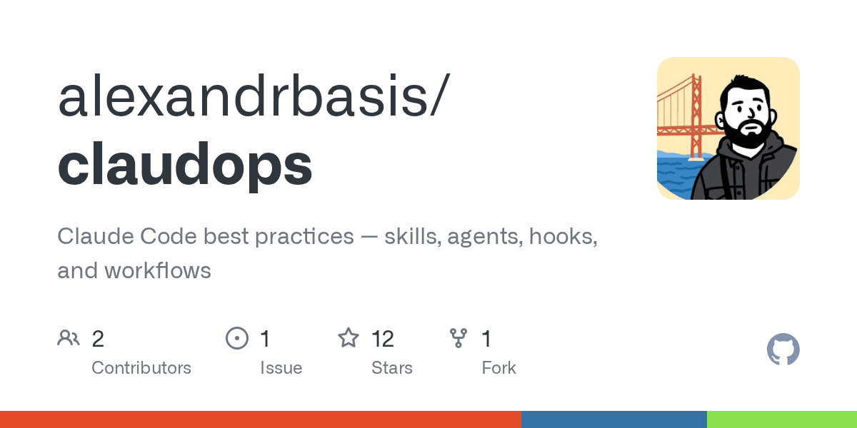 alexandrbasis/claudops