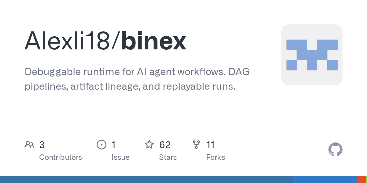 alexli18/binex