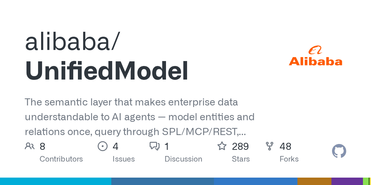 alibaba/unifiedmodel