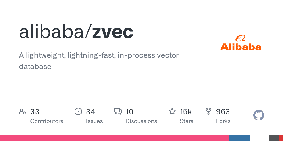 alibaba/zvec