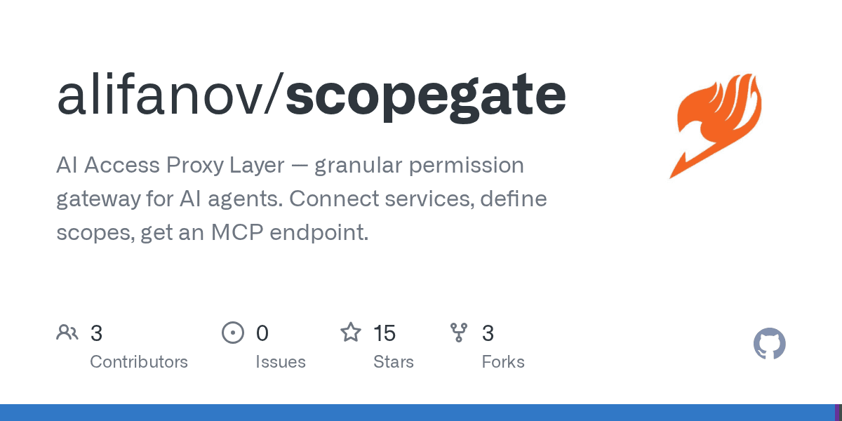 alifanov/scopegate