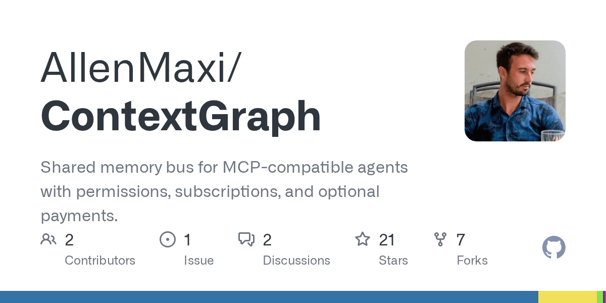 allenmaxi/contextgraph