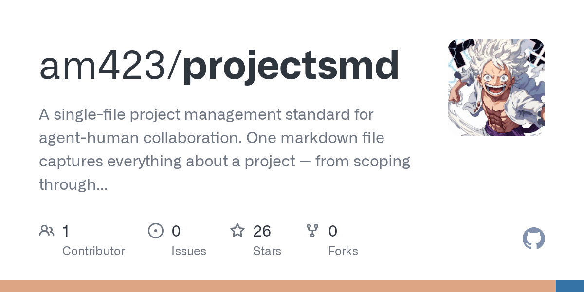 am423/projectsmd