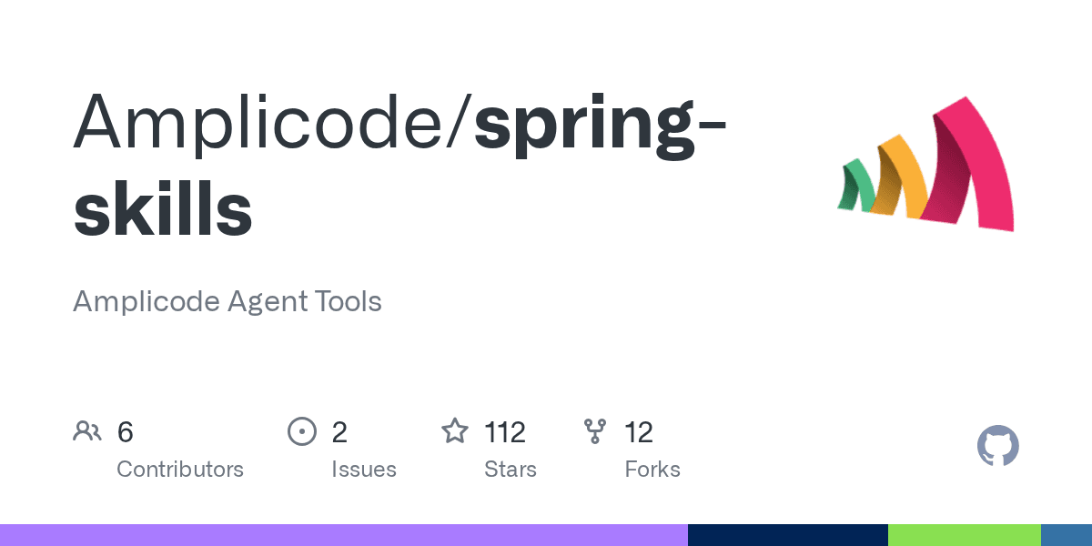 amplicode/spring-skills