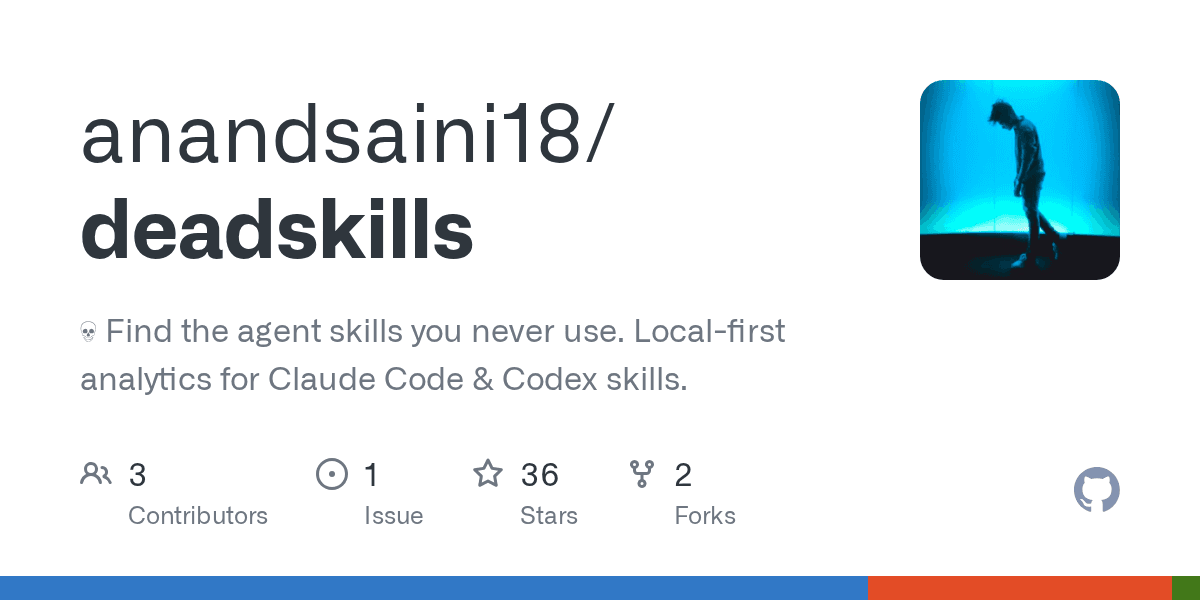 anandsaini18/deadskills