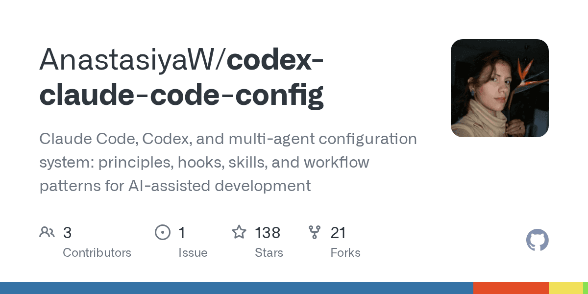 anastasiyaw/claude-code-config