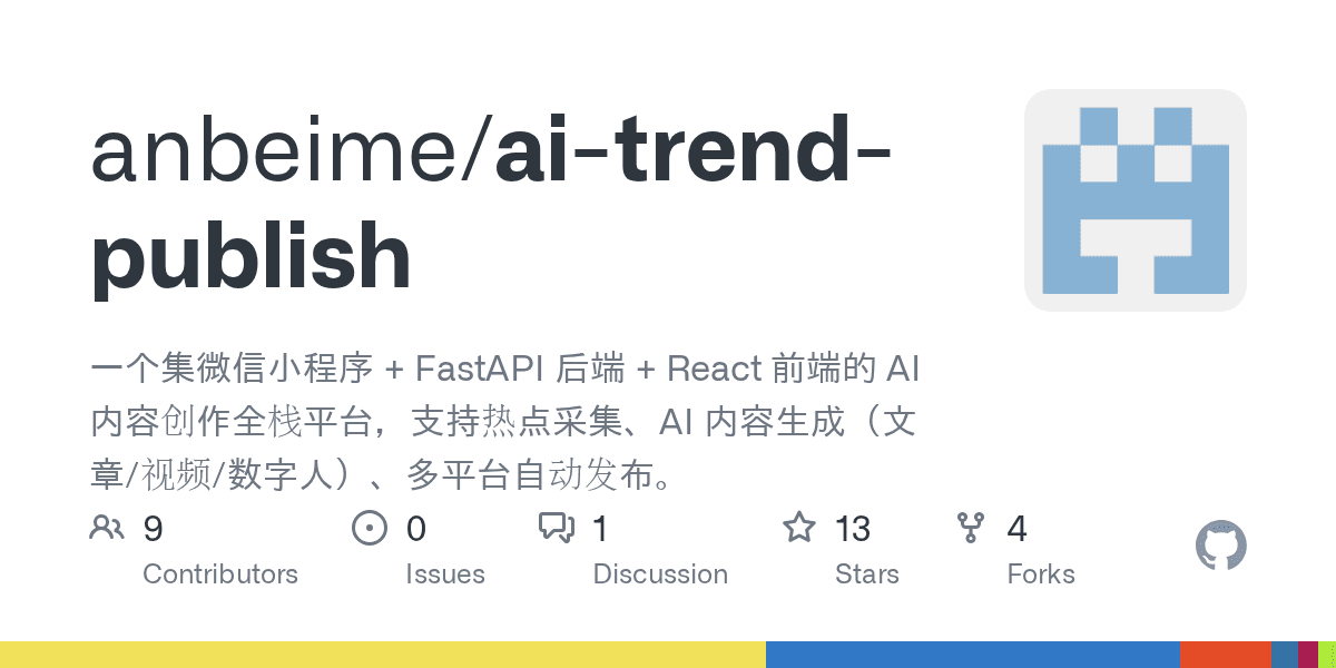anbeime/ai-trend-publish