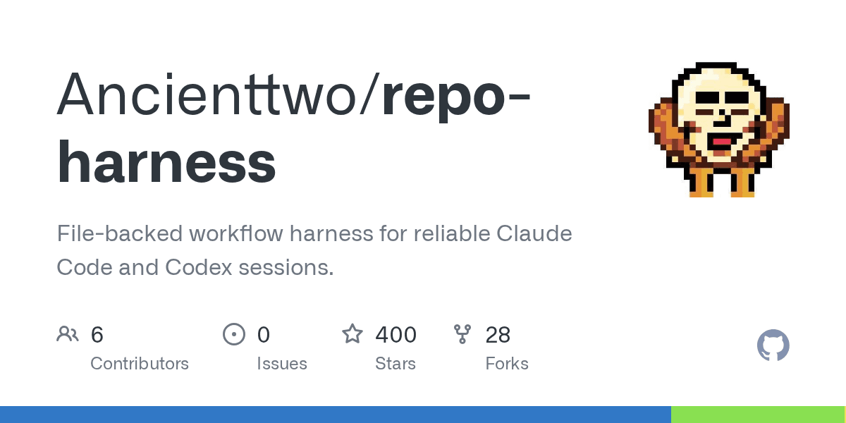ancienttwo/repo-harness