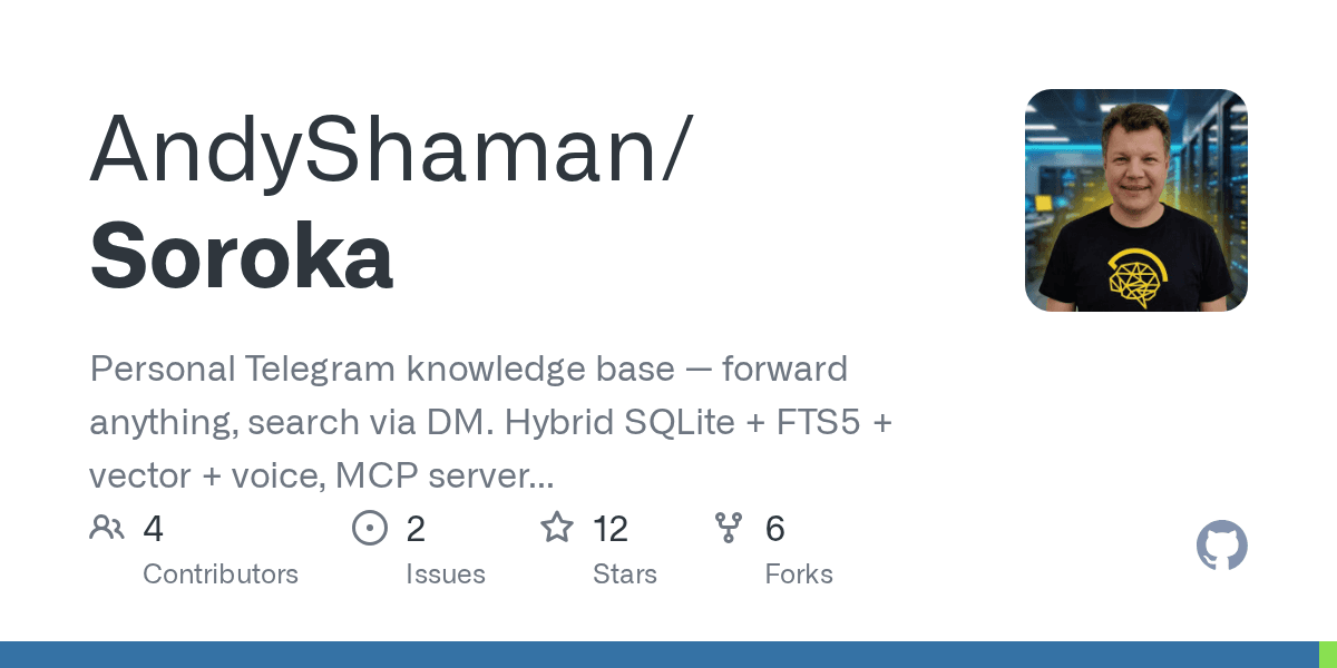 andyshaman/soroka