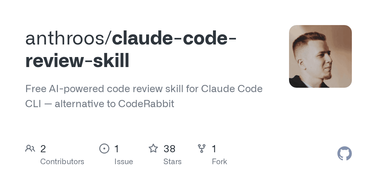 anthroos/claude-code-review-skill