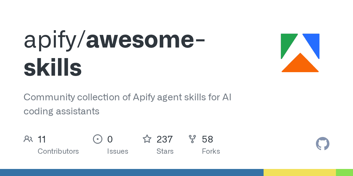 apify/awesome-skills