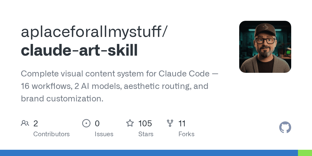 aplaceforallmystuff/claude-art-skill