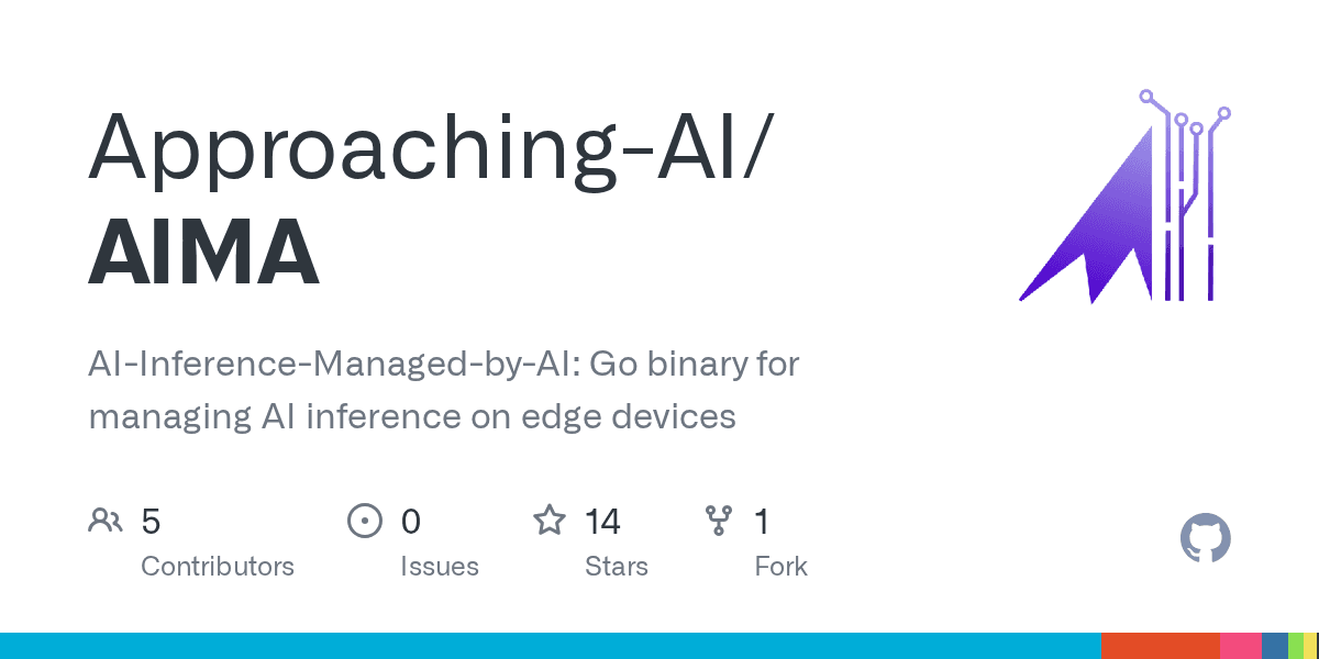approaching-ai/aima