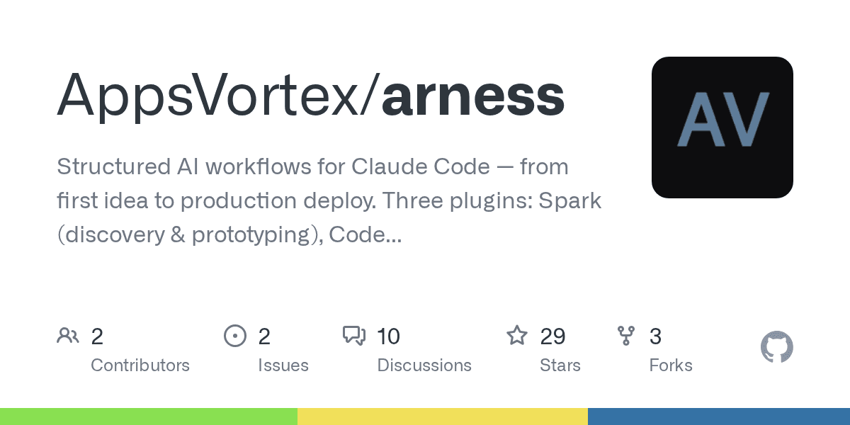 appsvortex/arness