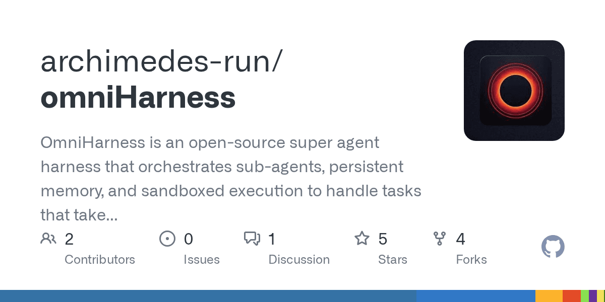 archimedes-run/omniharness