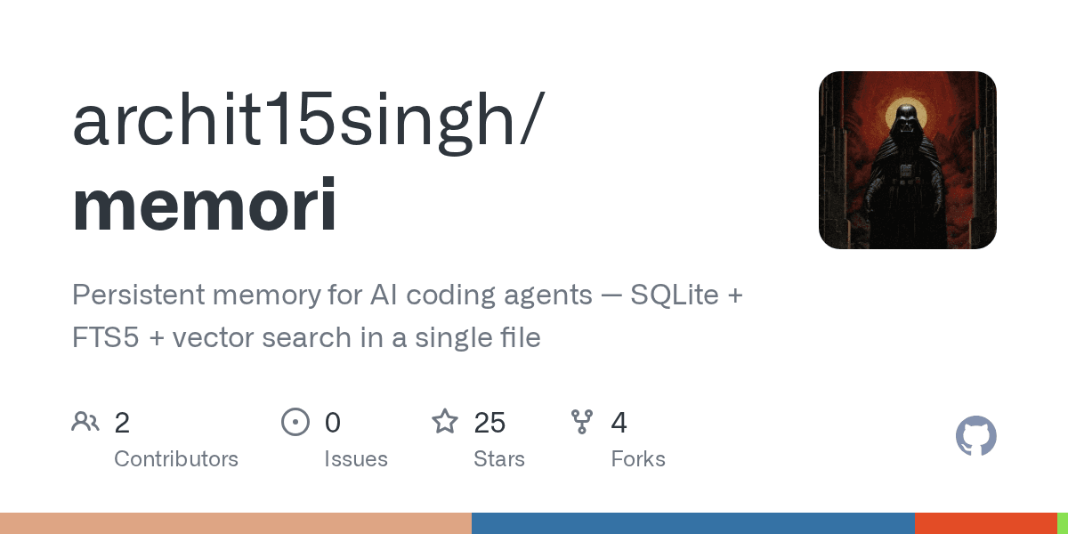 archit15singh/memori