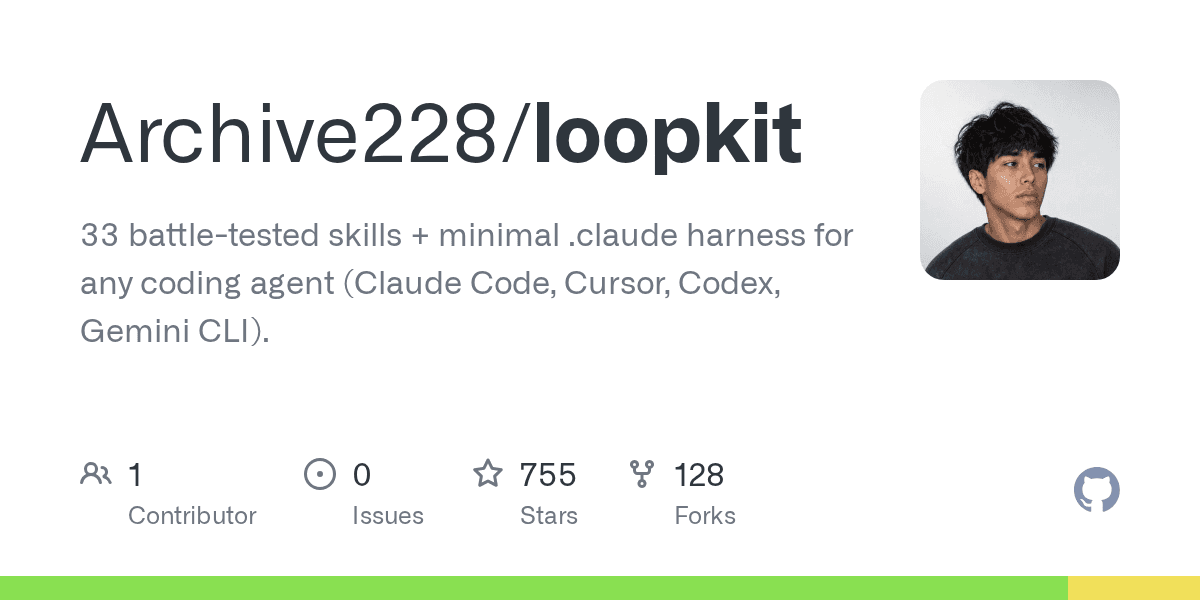 archive228/loopkit