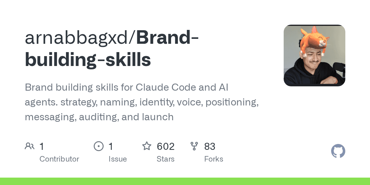 arnabbagxd/brand-building-skills