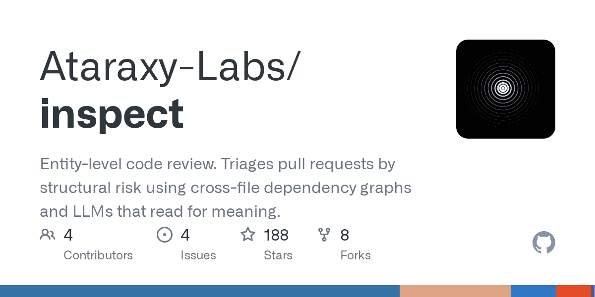 ataraxy-labs/inspect