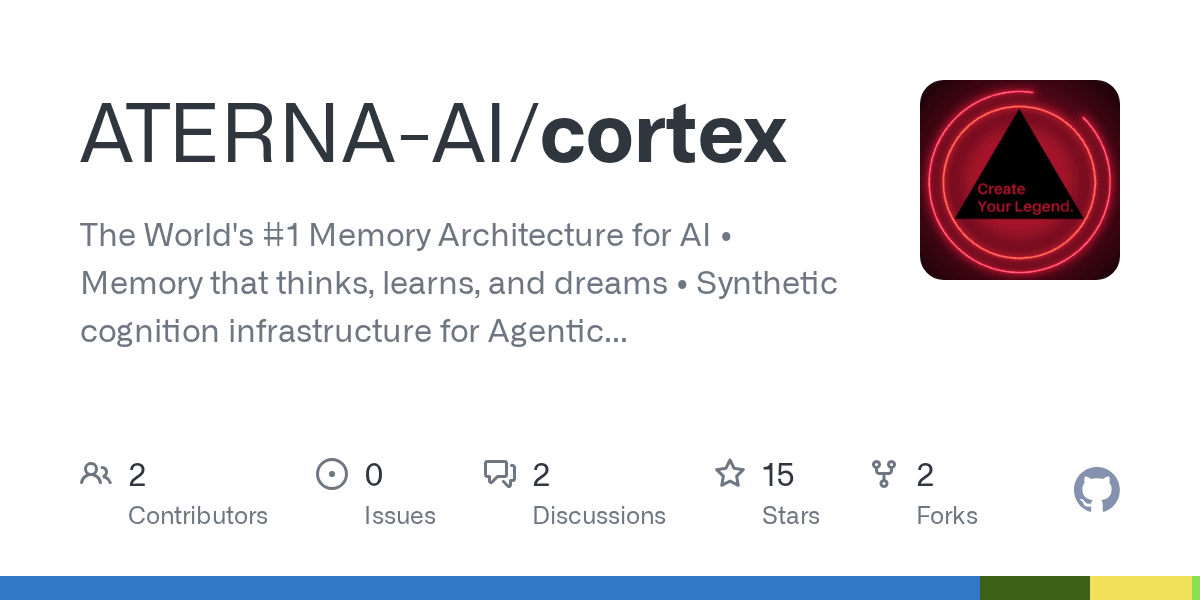 aterna-ai/cortex