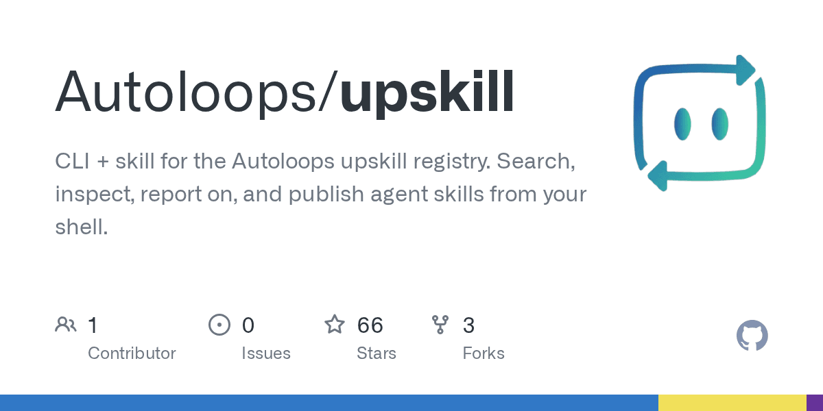 autoloops/upskill
