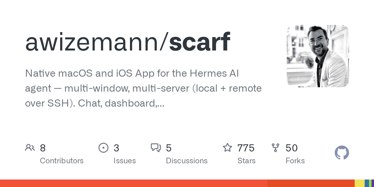 awizemann/scarf