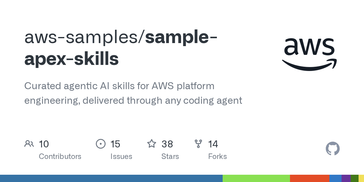 aws-samples/sample-apex-skills
