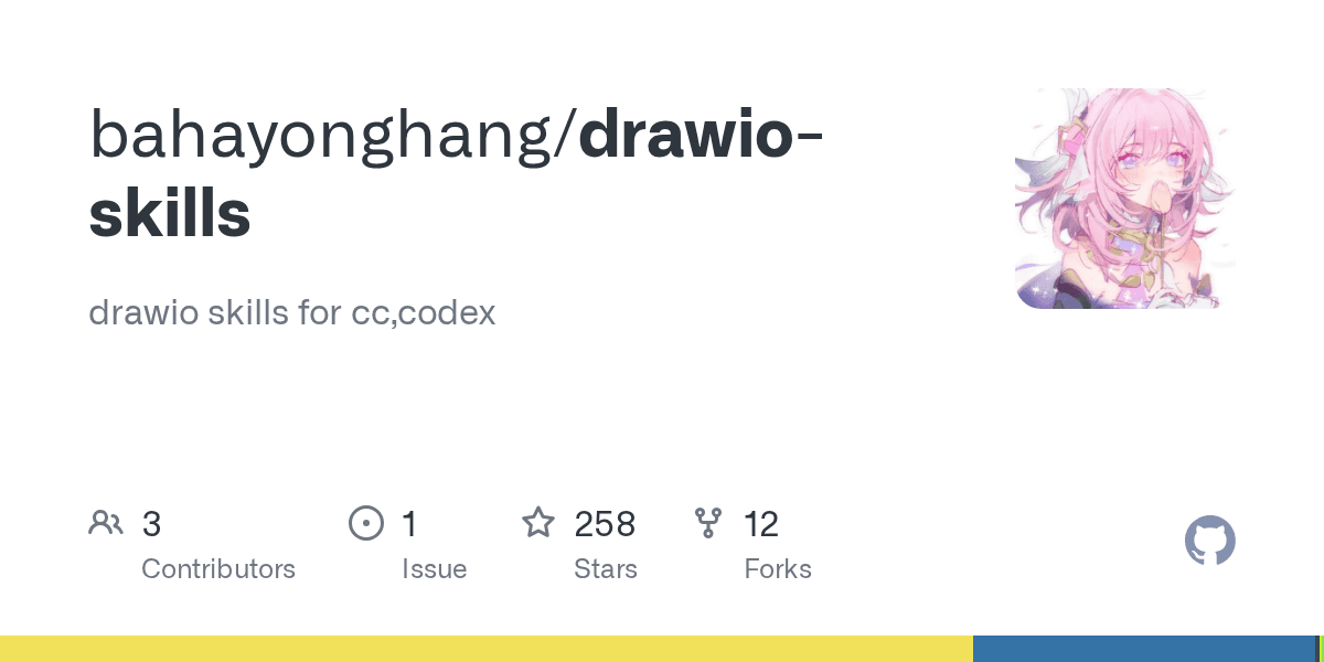 bahayonghang/drawio-skills