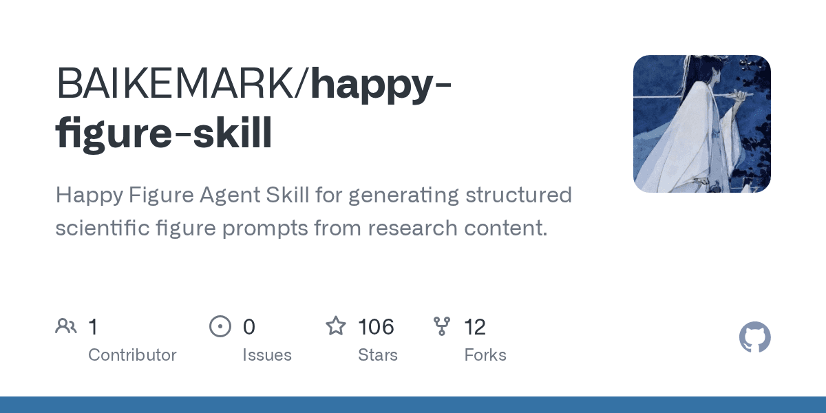 baikemark/happy-figure-skill