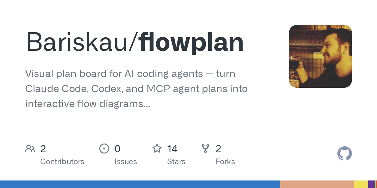 bariskau/flowplan