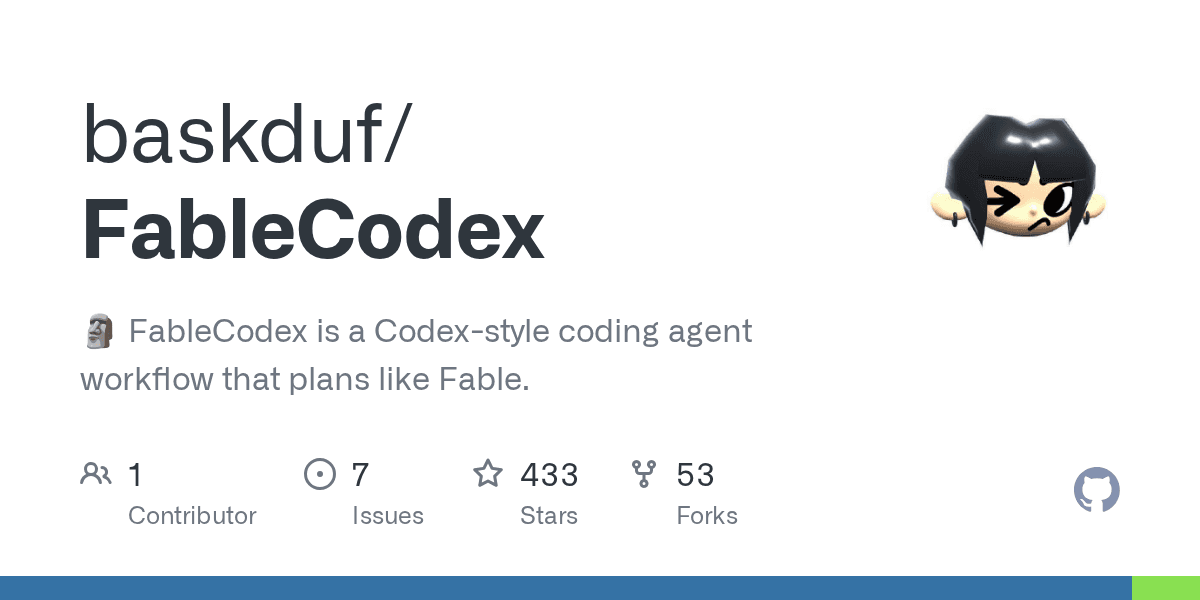 baskduf/fablecodex